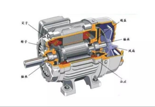 水泵電機中轉子磁環的主要作用與材料類型